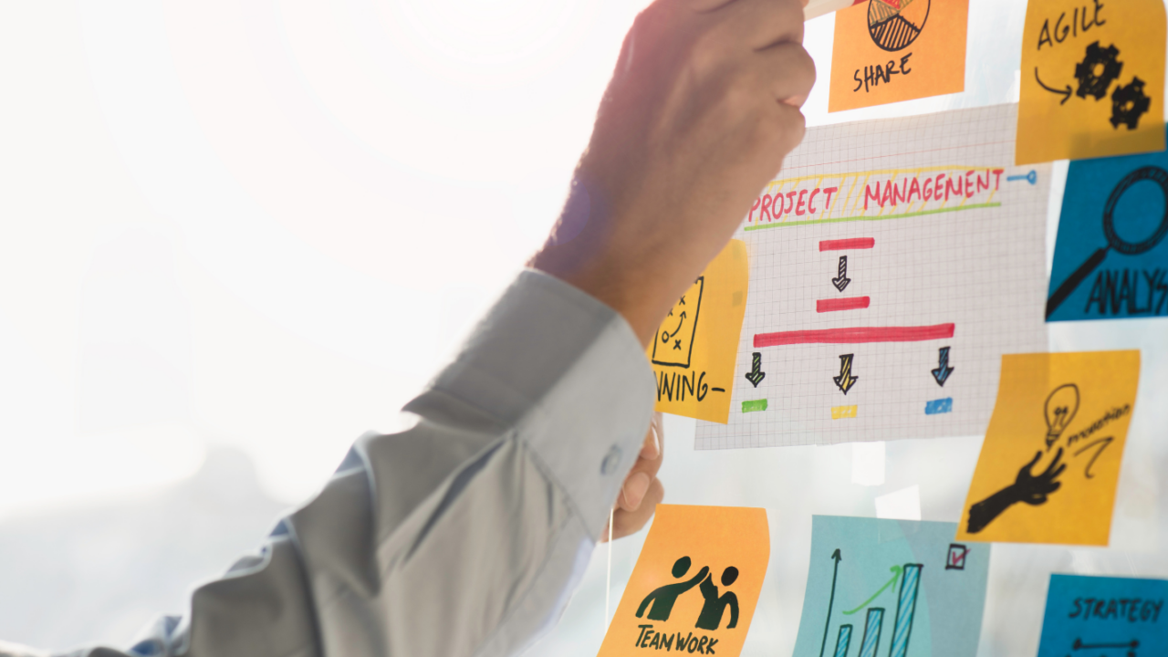 Business professional organizing a project management plan with sticky notes and process diagrams Team planning session with visual workflow charts and collaboration icons on a glass board