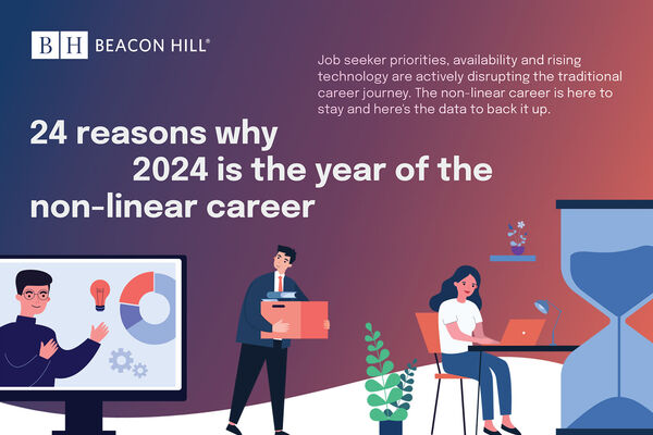 Beacon Hill graphic titled “24 reasons why 2024 is the year of the non-linear career,” with illustrated office scenes and text about shifting career paths and job seeker priorities.